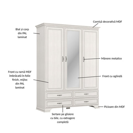 Dulap TIFFANY II, crem, PAL laminat, cu 3 usi si 4 sertare, 159x63x212 cm